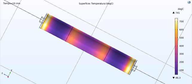 E-lster Roller - Thermal Band Profiles